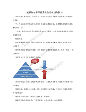 破解汽车零部件企业信息化规划困局