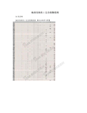 仙剑奇侠传1完全怪物资料