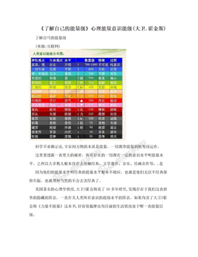 《了解自己的能量级》心理能量意识能级(大卫.霍金斯)