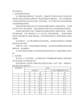 信用等级评估