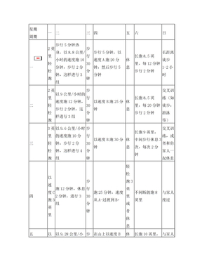 我的半程马拉松训练计划