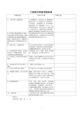 门诊医疗质量考核标准 (2)