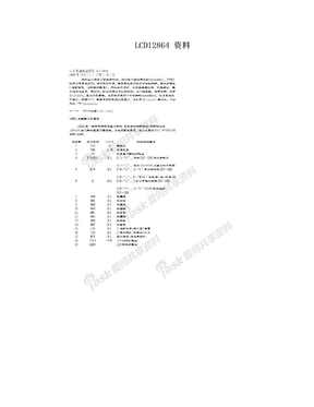 LCD12864 资料