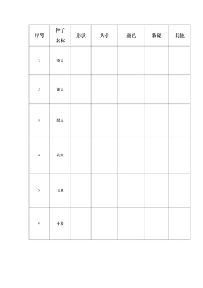 科学实验观察种子实验表格