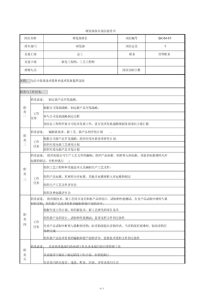 研发部部长岗位说明书