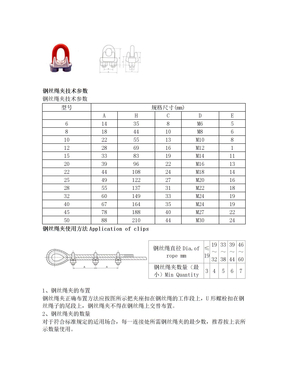 钢丝绳夹技术参数