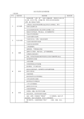 办公生活区安全检查表