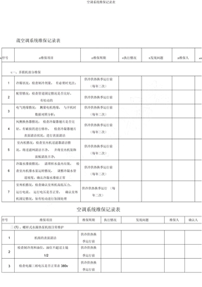 空调系统维保记录表