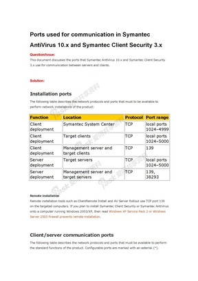 Ports used for communication in SAV 10