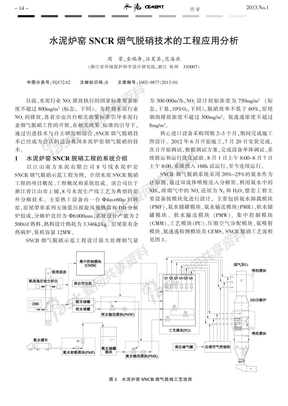 水泥分解炉SNCR烟气脱硝的分析