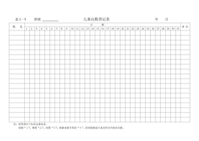 表3儿童出勤登记表