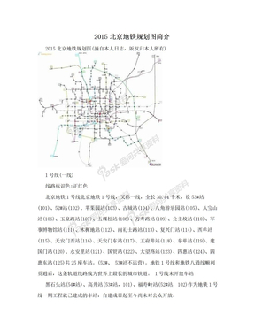 2015北京地铁规划图简介