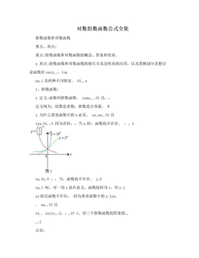 对数指数函数公式全集