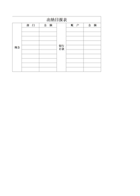 出纳日报表Excel表格模板(3)(2021标准版）