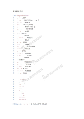 摩斯码对照表