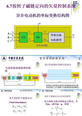 电力拖动自动控制系统(陈伯时)ppt6-7,8按转子磁链定向的矢量控制系统