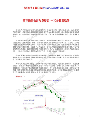 股市经典头部形态研究%2B—30分钟图战法