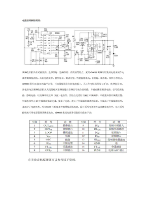 CD9088电路原理和原理图