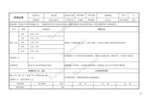 物料检验标准2009版－不锈钢[1]