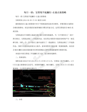 每日一招：宝塔线平底翻红+止盈止损策略