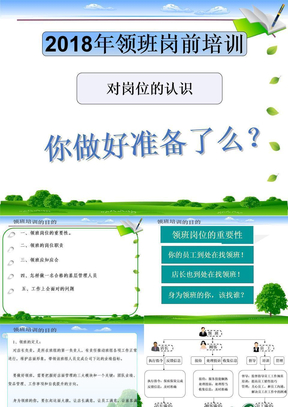 领班岗位认知培训ppt课件