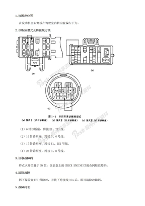 丰田5A-FE（AE100）发动机故障码读取