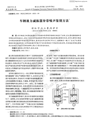 车辆液力减振器异常噪声鉴别方法