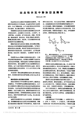 出血性休克中静脉回流障碍