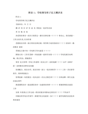 附表1：学校领导班子民主测评表