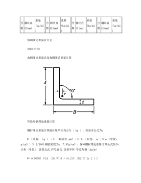 钢丝网规格和重量