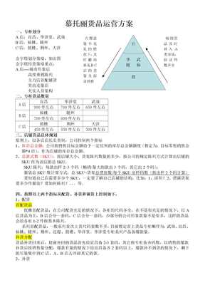 货品运营方案