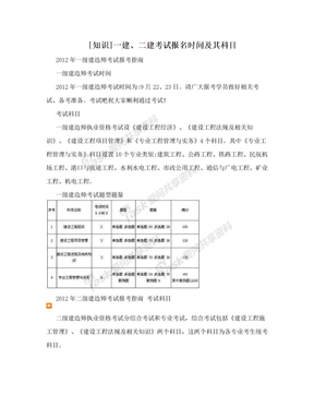 [知识]一建、二建考试报名时间及其科目