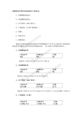 影响蛋鸡全程经济效益的生产指标为