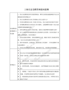 竞聘答辩提问提纲