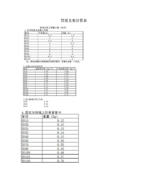 管道支架计算表