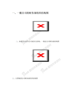 不同企业类型的财务部组织架构图