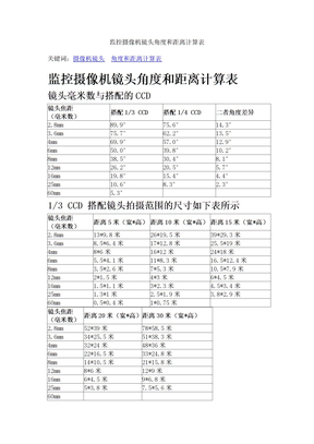 监控摄像机镜头角度和距离计算表