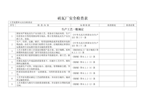 砖瓦厂安全检查表