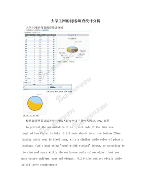 大学生网购问卷调查统计分析