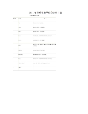 2011年行政事业单位会计科目表