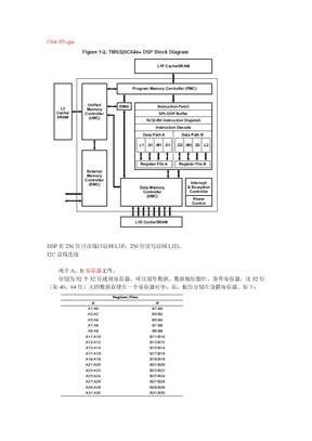 cpu和指令集