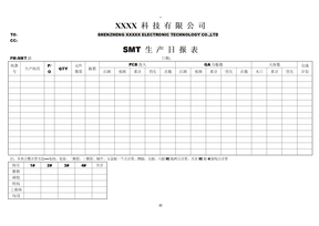 SMT 生产日报表模板