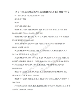 表2 长江蔬菜杂志社武汉蔬菜新技术应用服务部种子价格