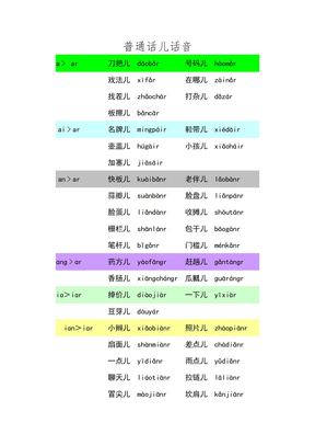 普通话儿化音