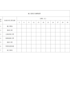 施工进度计划横道图 房建