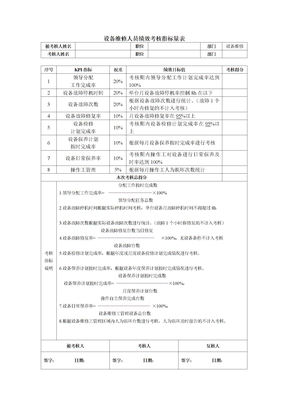 设备维修人员绩效考核指标量表