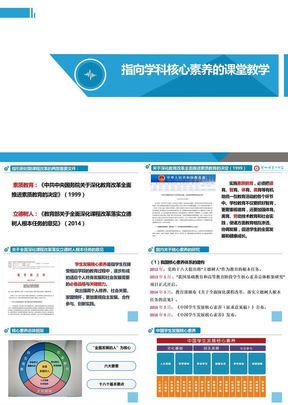 指向学科核心素养的课堂教学