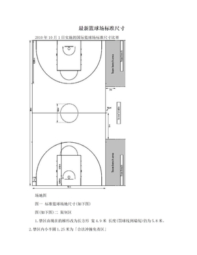 最新篮球场标准尺寸