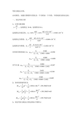 弯矩分配法计算