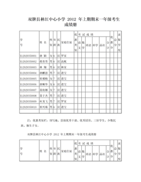 林江中心小学2012年上期期末考试成绩登记册